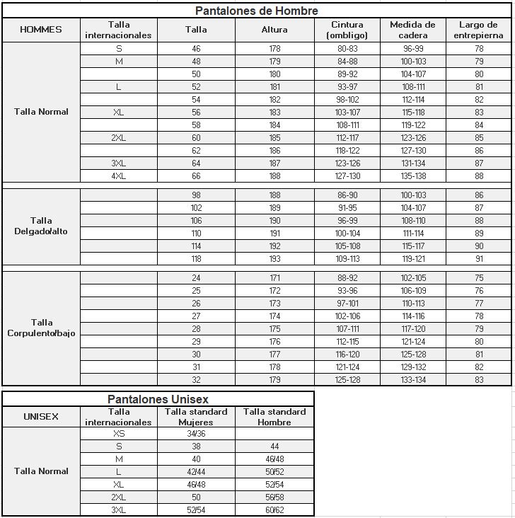 Guía de tallas pantalones hombres