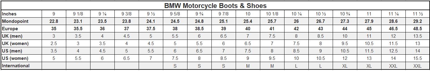 Size Guide Boots / Shoes